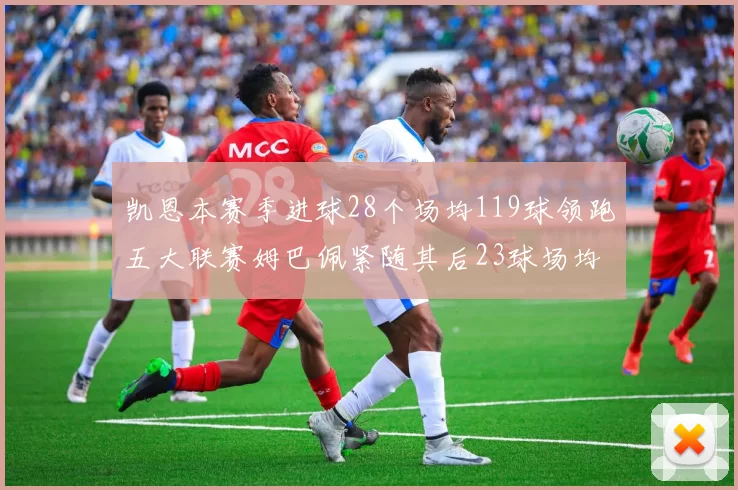 凯恩本赛季进球28个场均119球领跑五大联赛姆巴佩紧随其后23球场均115球
